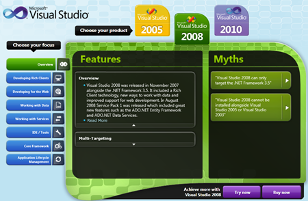 Visual Studio Myth Buster